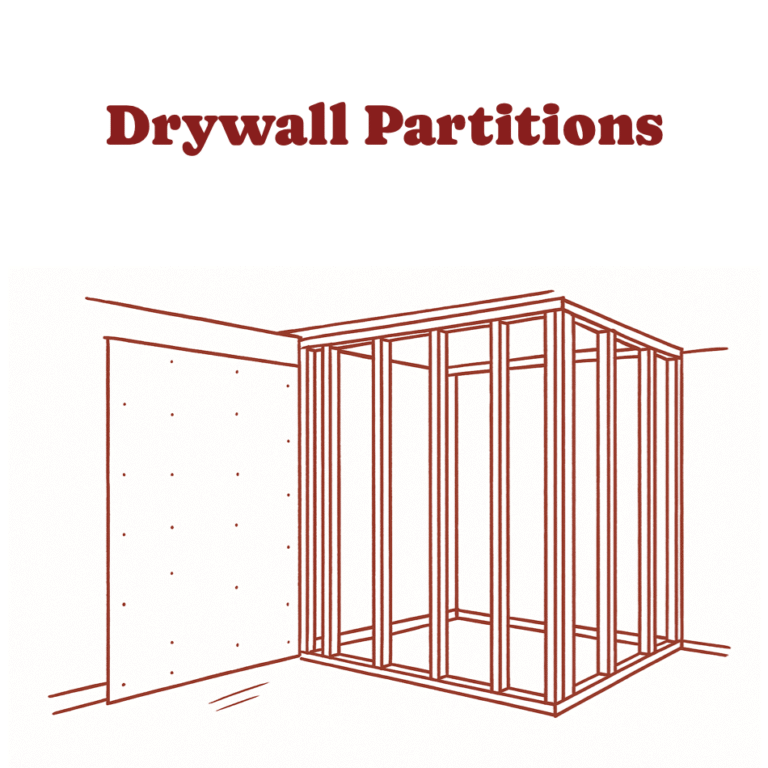 drywallpartitions